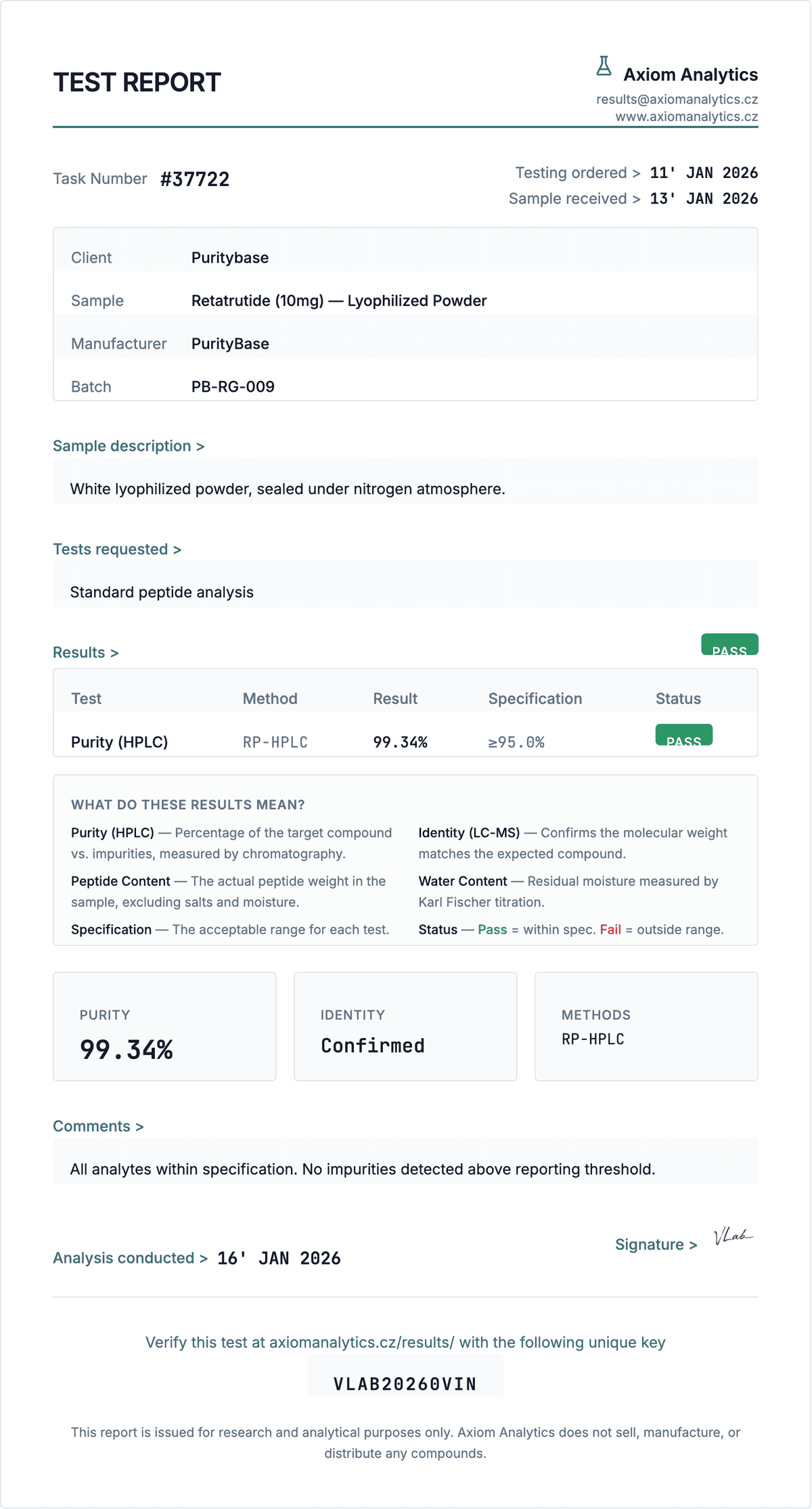 Retatrutide test report 1